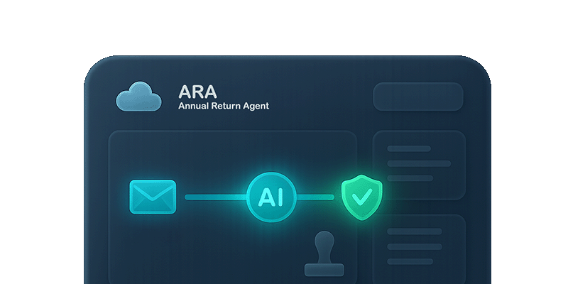 Annual Return Agent dashboard interface displaying automated compliance tracking, filing deadlines calendar, and entity status monitoring for Canadian corporate governance and regulatory compliance